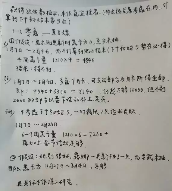 战双帕弥什白毛露西亚皮肤池怎么抽划算？露西亚皮肤池抽奖方案图片3