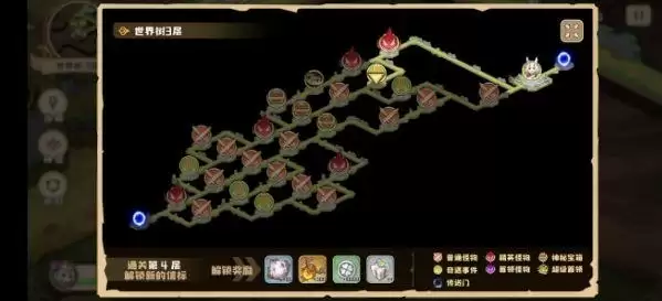 四叶草剧场世界树偷心流怎么玩?世界树偷心流阵容攻略图片1