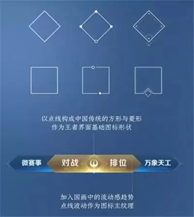 王者荣耀为什么能一直这么火?