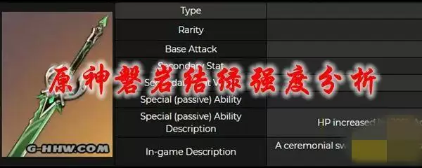 原神磐岩结绿单手剑怎么样?磐岩结绿单手剑给谁好?图片1