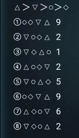 犯罪大师怪盗的线索答案是什么 怪盗的线索答案解析图片2