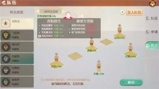 梦想新大陆伙伴阵法搭配攻略 伙伴阵法如何搭配