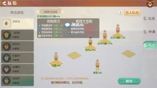 梦想新大陆伙伴阵法搭配攻略 伙伴阵法如何搭配