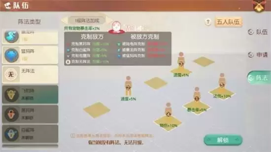 梦想新大陆伙伴阵法搭配攻略 伙伴阵法如何搭配