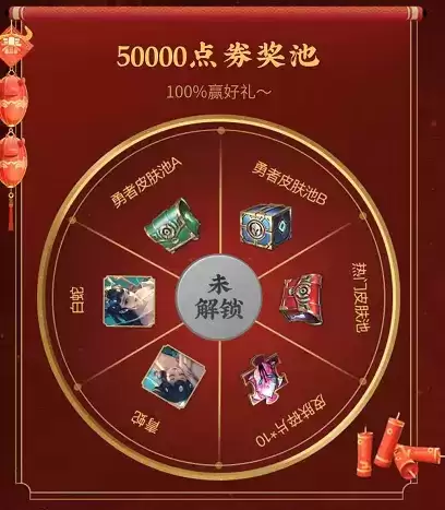 王者荣耀组队消费活动入口和皮肤奖励一览