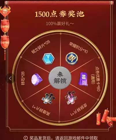 王者荣耀组队消费活动入口和皮肤奖励一览