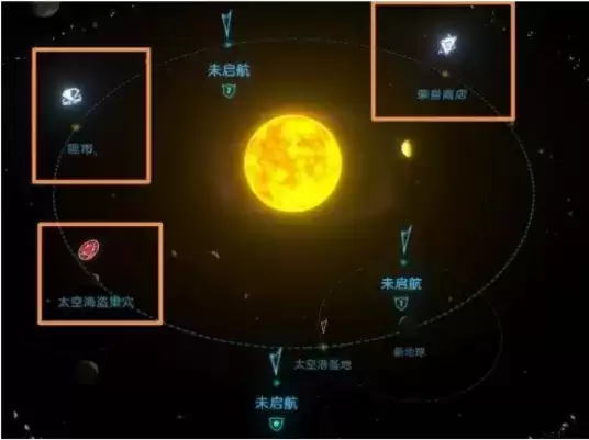 星际逆战主线任务攻略 主线任务快速完成技巧分享