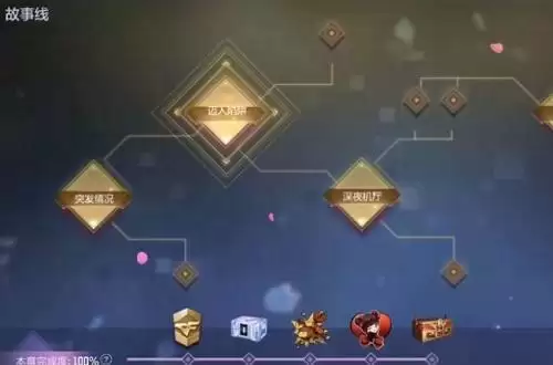 CF手游迷踪之始攻略 春节特别篇迷踪之始攻略大全图片1