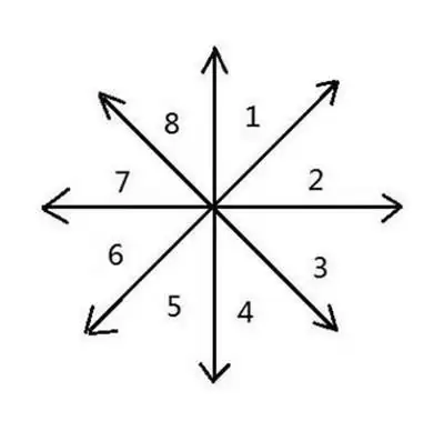 犯罪大师侦探的谜题答案是什么？侦探的谜题1-3关答案大全图片5