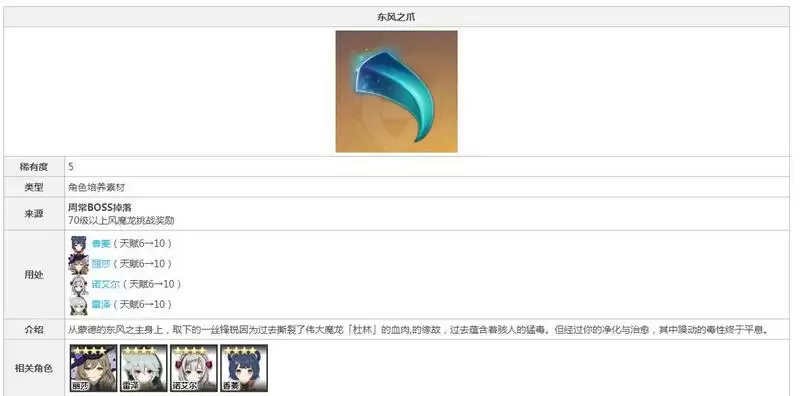 原神龙狼天赋材料对应