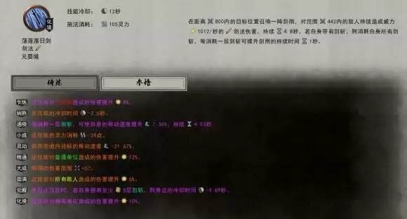 鬼谷八荒元婴万剑流剑修技能选择推荐 元婴万剑流玩法攻略图片5