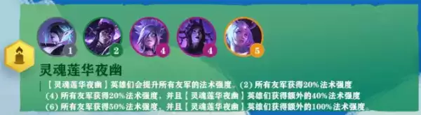 灵魂莲花华夜幽有哪些_2 灵魂莲花华夜幽有哪些