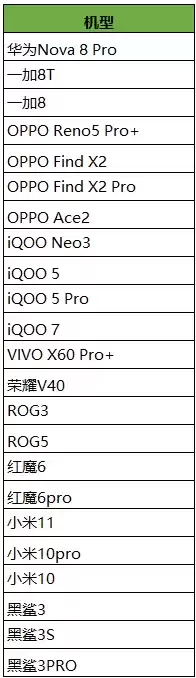 王者荣耀90帧怎么设置