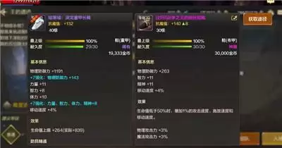 DNF手游狂战士前期到毕业装备搭配攻略