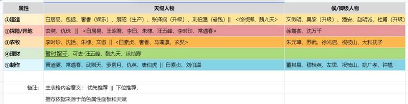 碧蓝幻想
