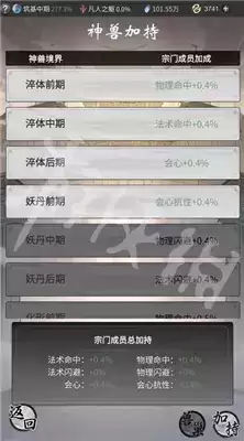 一念逍遥宗门神兽详情介绍 宗门神兽是什么