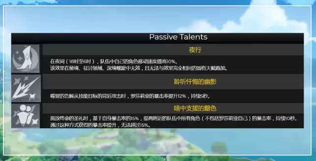 原神罗莎莉亚技能、天赋、培养材料及上线时间一览