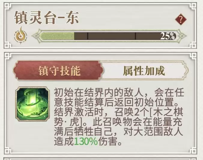 幻书启世录饕餮之筵怎么玩 饕餮之筵四侧阵容推荐