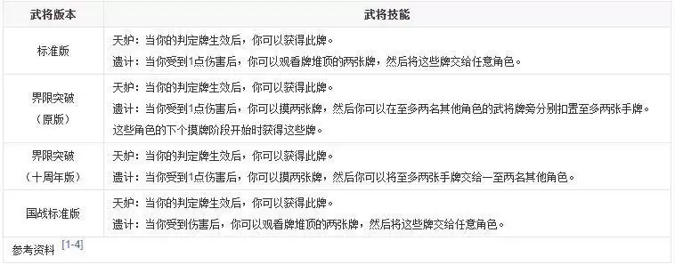三国杀郭嘉技能介绍_2 三国杀郭嘉技能介绍