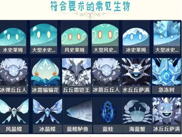 原神福至五彩活动蓝色珀摄物汇总以及路线推荐