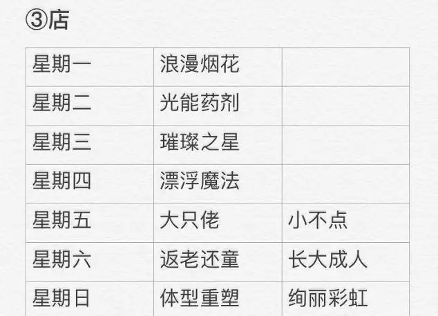 光遇2.4任务攻略 2.4大蜡烛位置一览图片7