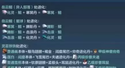 妄想山海灵鲲怎么进化