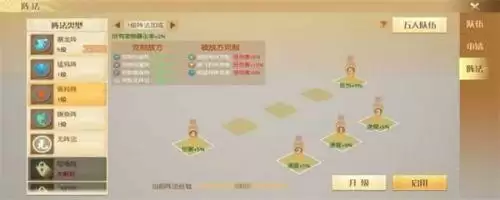 梦想新大陆伙伴怎么获得 梦想新大陆伙伴获取方法 梦想新大陆伙伴怎么获得 梦想新大陆伙伴获取方法