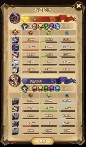 剑与远征秘宝峡湾魔女四杀任务达成攻略 剑与远征秘宝峡湾魔女四杀任务达成攻略