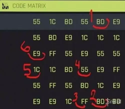 赛博朋克2077拿货怎么选择剧情 2077拿货全剧情选择