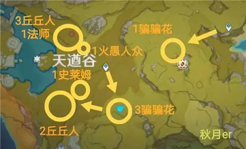 原神火史莱姆在哪里最多