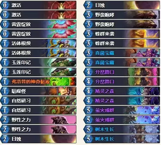 炉石传说狂野T1卡组详情一览 炉石传说狂野T1卡组详情一览