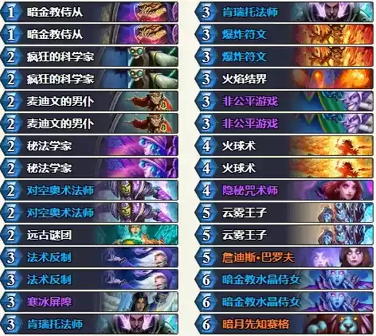 炉石传说狂野T1卡组详情一览 炉石传说狂野T1卡组详情一览