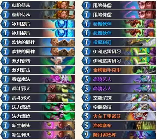 炉石传说狂野T1卡组详情一览 炉石传说狂野T1卡组详情一览