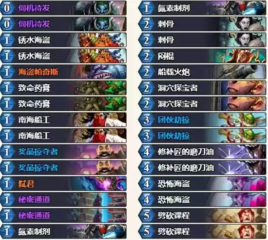 炉石传说狂野T1卡组详情一览 炉石传说狂野T1卡组详情一览