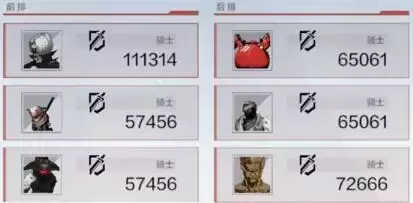 战双帕弥什空想环廊第三期100层爬塔超详细攻略