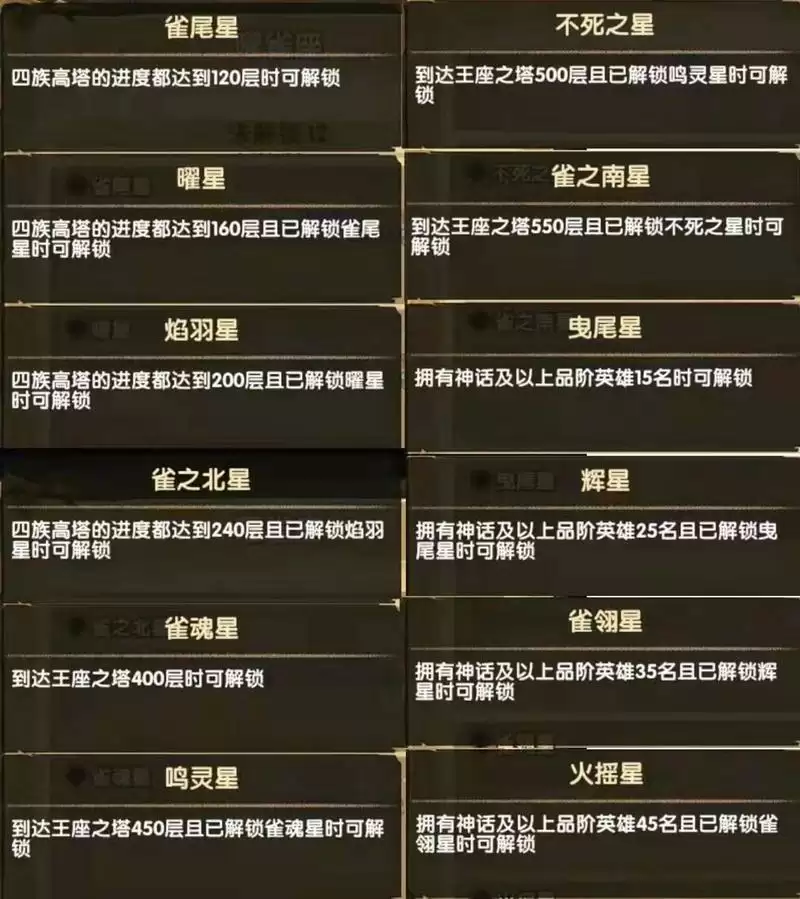 剑与远征最新星幕解锁条件一览2021