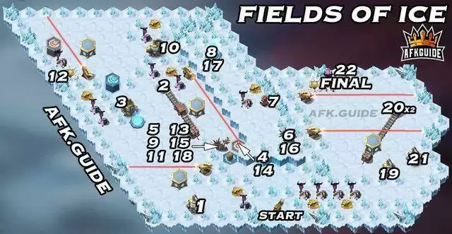 剑与远征风之子试炼之地怎么打?风之子试炼之地阵容推荐图片2