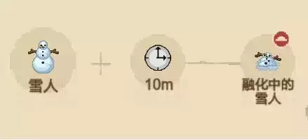 《像素时代》雪人制作方法