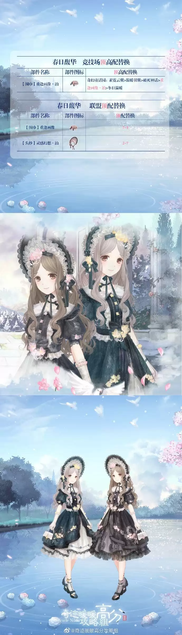 《奇迹暖暖》春日馥华套装高分搭配攻略介绍