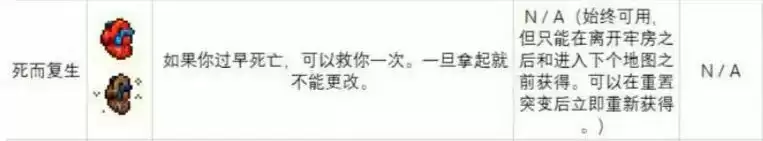 重生细胞变异推荐 什么变异好用？图片8