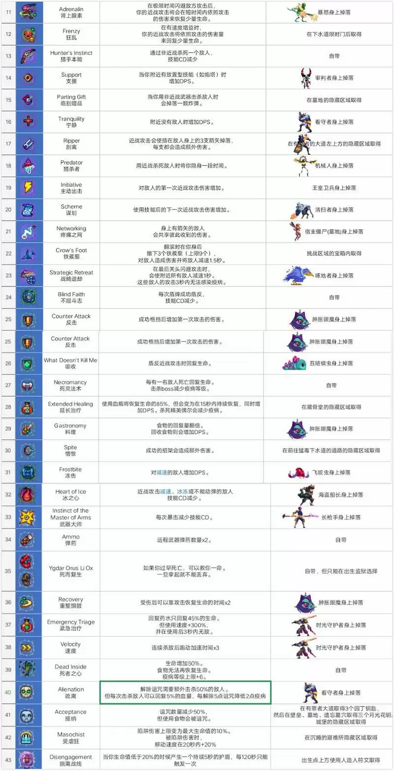 重生细胞变异获取方式及选择推荐一览