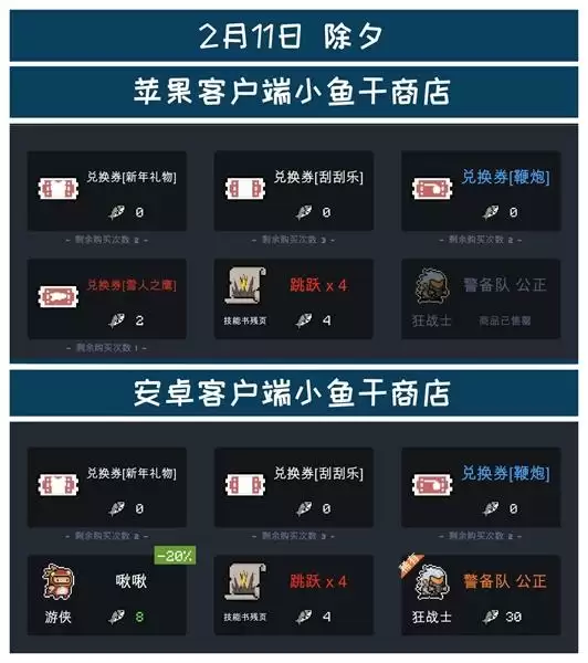 元气骑士2021小鱼干商店买什么好 小鱼干商店购物推荐