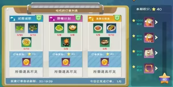 创造与魔法咕叽的订单第四期攻略 咕叽的订单第四期食谱配方汇总图片1