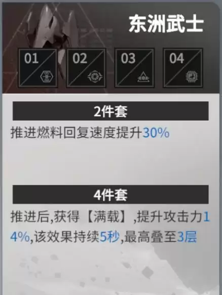 终末阵线伊诺贝塔多目标英雄装备推荐 多目标英雄装备选择攻略图片2