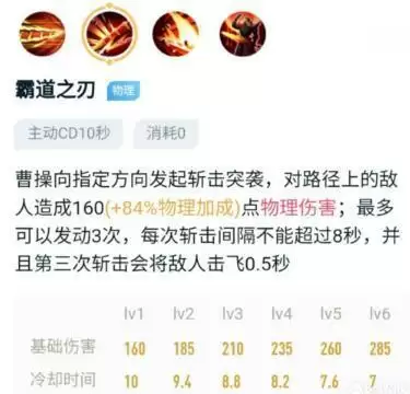 王者荣耀S22曹操铭文出装连招详细玩法攻略