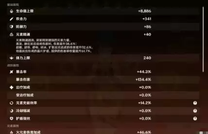 原神胡桃武器圣遗物配装思路及打法攻略