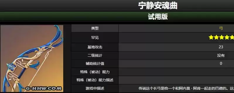 原神1.4新增温迪专武属※效果一览