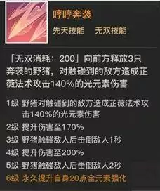 《天谕手游》芷薇强度介绍