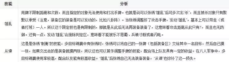 三国杀张绣技能解析