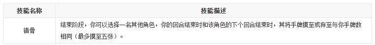 三国杀郝昭技能